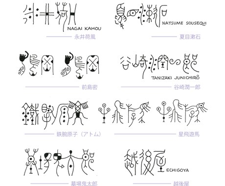 古代文字、描きます 古代文字からデザインした独自の文字で、名前や言葉をつくります イメージ2