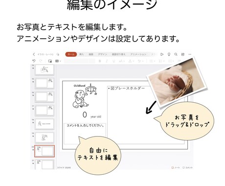 結婚式オープニングムービー❗️テンプレご提供します パワポ、iPhoneに対応❗️自由にアレンジできます(01) イメージ2