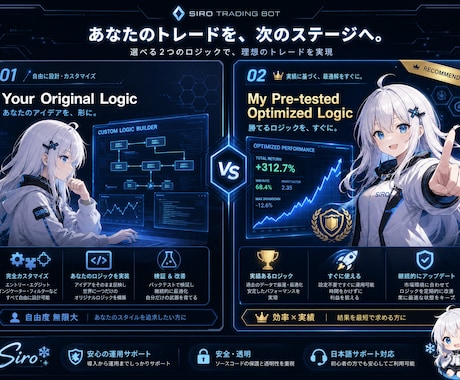 バイナリーロジックをDiscordに通知します 裁量知識は不要！感情を排除した機械的シグナルで勝ちを狙う イメージ2
