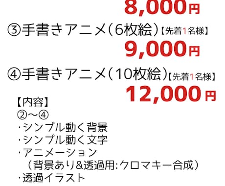 お試し価格にてアニメーション作成します 定員限定で割引！かわいいデフォルメアニメ！ イメージ1