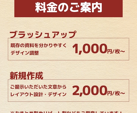 文章だけの説明を、図解で“伝わる資料”にします 説明が長くなる…を解決！スッキリと一瞬で伝える図解を作成 イメージ2