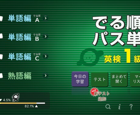 英語から日本語へ、日本語から英語へ翻訳をします 歌詞からビジネス文書・学術論文まで、あらゆる翻訳に対応可能! イメージ1