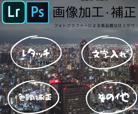 レタッチや文字入れなど低価格.高品質で提供します フォトグラファーによる最高級の仕上がり イメージ1