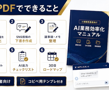 小規模事業者向けAI業務効率化PDFをお渡しします 顧客対応・SNS投稿・情報整理をテンプレ付き実践PDFです イメージ2