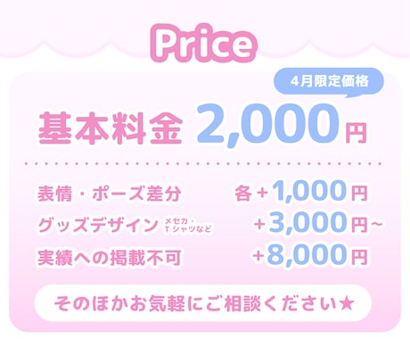 かわいいミニキャライラスト作成します 可能な限り衣装・表情を可愛く表現します！ イメージ2