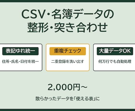 CSV・名簿データの整形・変換を代行します 評価5.0┃数万行でも自動処理で正確に イメージ1