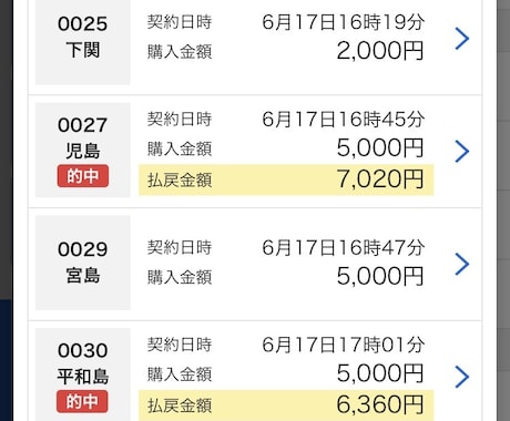 ボートレースおすすめ買い目、鉄板レース紹介します イメージ1