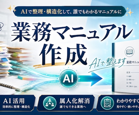 属人化した業務を見える化しマニュアル化します 現場で使える形まで整理して引き継ぎしやすくします イメージ1