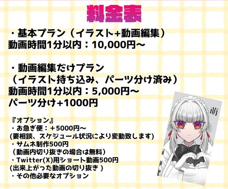 memeアニメーション動画お作り致します ショート動画や歌ってみた動画にも！ イメージ2