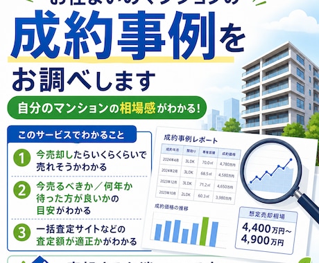 あなたのマンションが過去いくらで売れたかお調べます あなたの分譲マンションが過去何階がいくらで売れたかを調べます イメージ1