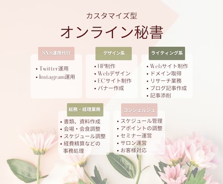 専属オンライン秘書がTwitter運用を代行します SNS運用のプロに、最短で1カ月から依頼できます！ イメージ2