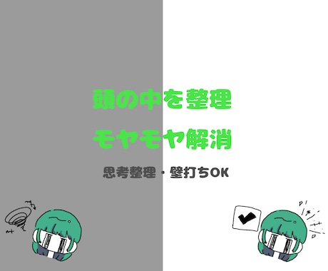 頭の中のモヤモヤを整理・言語化します 考えがまとまらない人、整理してスッキリ イメージ1