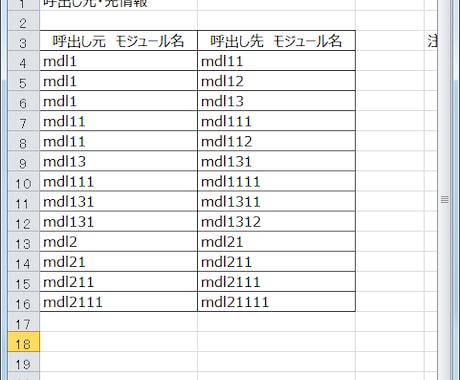 メモ帳にコピペできる階層図がお手軽に描けます 高額な専用ソフトをインストールするほどでもない方へ！ イメージ2