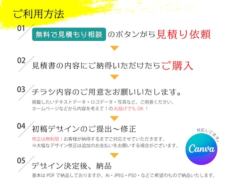 即日可能！チラシ・DM・フライヤー制作いたします お急ぎも対応！あなたのイメージを魅力的に形にします！ イメージ2