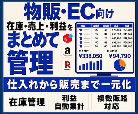 物販・ECの在庫・売上・利益管理表を作成します イメージ1