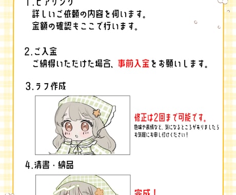きらきら多幸感溢れるイラストをお届けします 全身でもお顔のアップでも◎可愛く仕上げます！ イメージ2