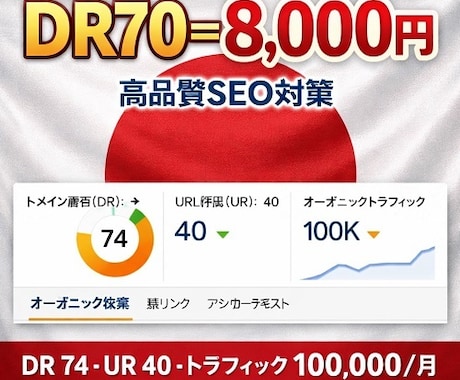 ウェブサイトのDRを70 ahref増加ます ウェブサイトのDRを70 ahref増加 イメージ1