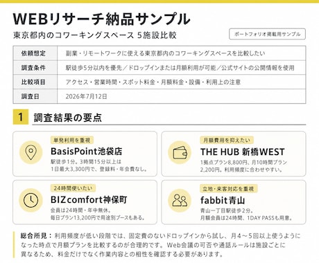 Webリサーチを代行し見やすく整理します 【最低価格】参照元URL付きで、そのまま使える資料に イメージ2