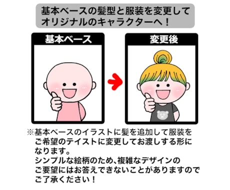 ゆるかわ表情アイコン作成します シンプルだけど表情豊か♪SNS・ブログ等に最適◎ イメージ2