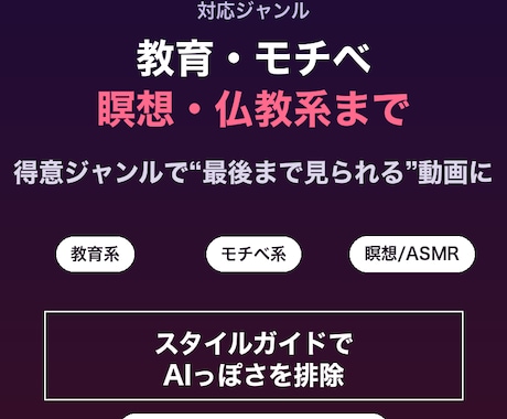バズるTikTok縦動画を24時間で作ります 24時間納品・修正1回無料・AI×人の手仕上げ イメージ2