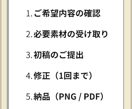 Canvaで1枚デザイン制作します イメージ1
