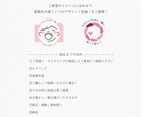 目に止まる！ロゴデザインご提案します イメージが固まって無くてもOK！！修正無制限！ イメージ2