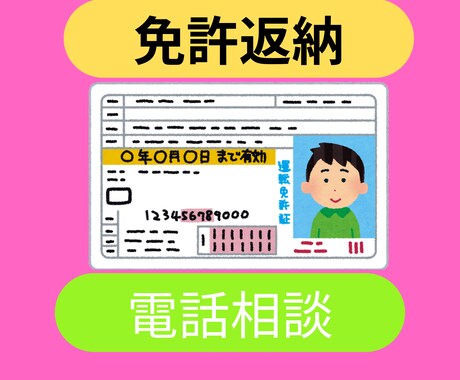 運転免許返納を本人以外ができる？　説明します 医療介護障害福祉全般を経験した社会福祉士が丁寧にお伝えします イメージ1