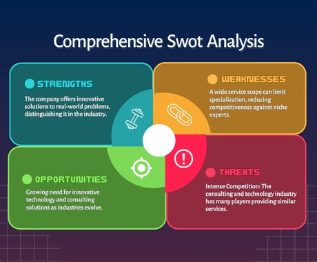 財務会計に係るお悩み相談・財務分析をお手伝いします 財務会計に強い中小企業診断士・米国公認会計士です イメージ2
