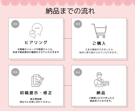 女性向け♡LINEリッチメッセージ画像を制作します かわいい／優しい／高級感☆ “女性が好む”画像をお届け♪ イメージ2
