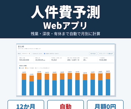人件費を自動計算する予測Webアプリを提供します イメージ1