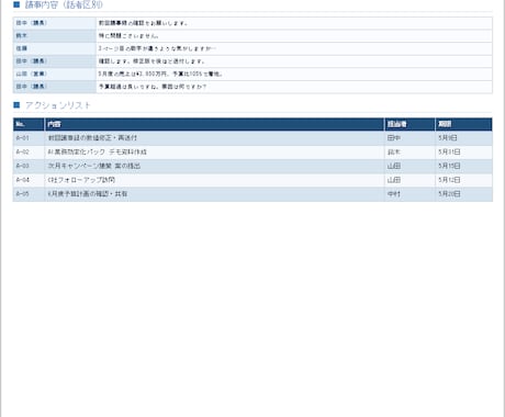 会議音声→議事録＋要約Word納品します 音声を送るだけ！要約＋アクション整理まで丁寧に仕上げます イメージ2