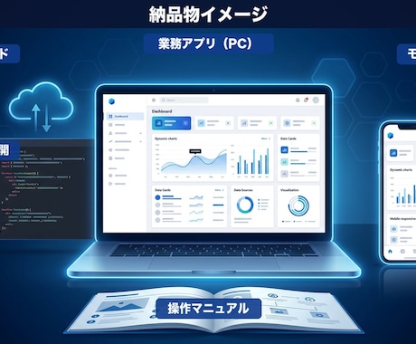 AIを活用して業務用Webアプリを作ります エンジニア不在でも低コストでWebアプリを開発・公開します イメージ2