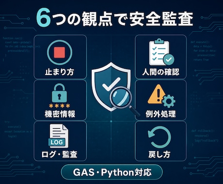GAS・Python自動化の安全監査をします 作った後こそ危ない。止まり方まで設計する安全監査です イメージ2