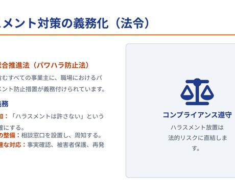 介護の法定研修・新人教育スライド作ります 介護17年の現役管理者がAIで作成。虐待防止・BCP等に対応 イメージ2