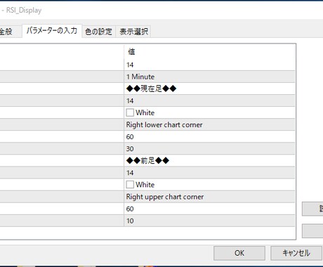 RSIの現在地を数値表示するインジケータであります 現在値と前足の値表示するものであります。 イメージ2