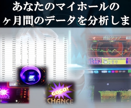 あなたのマイホデータを１ヶ月間調査します ※データは必ず実践の武器になります!!! イメージ1