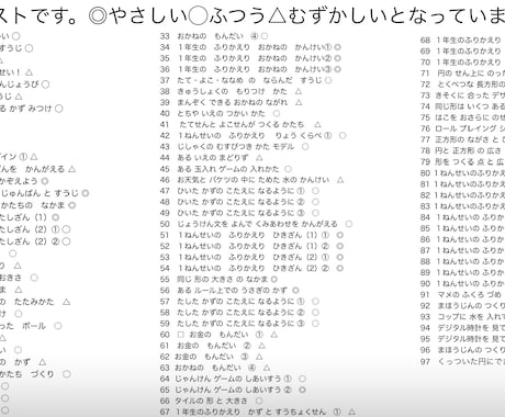 算数の学習で低学年向け「考える問題」をご提供します 放課後児童クラブでの学習支援にも活用できます！ イメージ2