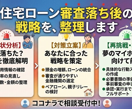 住宅ローン審査落ち後の戦略を、整理します 保証会社出向経験がある銀行員が、具体的に解説。 イメージ1