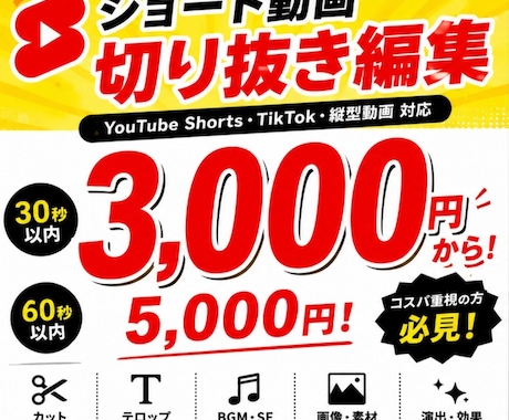 格安でShort動画編集【先着3名限定】でします 30秒以内の動画なら3,000円でお受けします！！ イメージ1