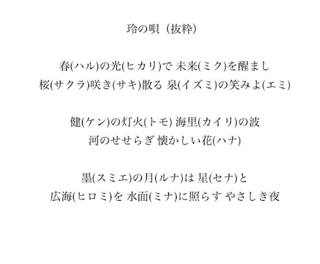 名前を詩にします！古風で心に響く作詞お届けします 名前が、物語になる。あなたの想いを古風な詩に込めて紡ぎます。 イメージ2