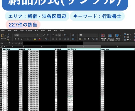 指定エリア×業種の営業先リスト500件を作成します すぐ使えるリストをExcelで納品します！最短で即日対応！ イメージ2