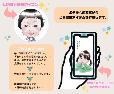 二頭身のデフォルメ似顔絵描きます お手持ちの写真をキュートな全身にしてお届け イメージ2
