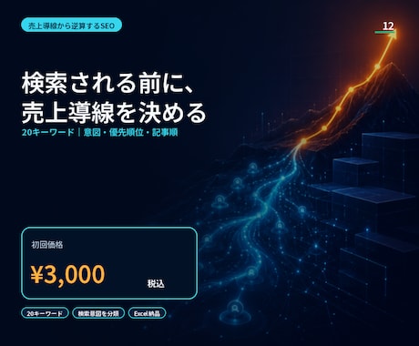 SEOキーワードを売上導線まで設計します 検索数だけでなく、意図・勝ち筋・記事順まで見える イメージ1