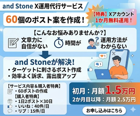Xポスト60個作成＋1ヶ月間の運用代行します X(旧Twitter)運用を行います！フォロワーアップします イメージ1