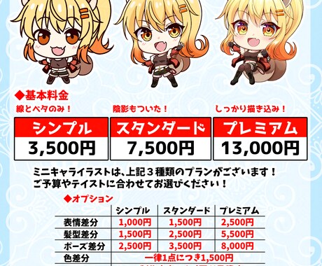 ミニキャライラスト描きます プランいろいろ！ミニキャラ描きます！ イメージ2