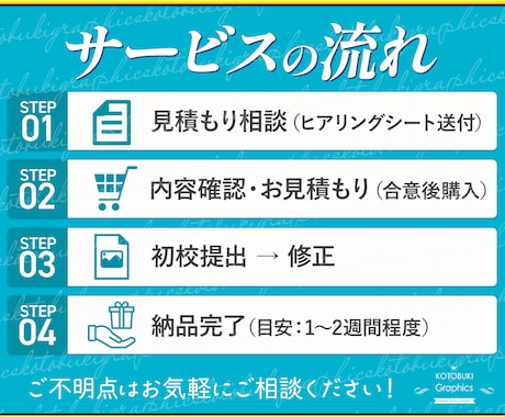 伝わる！LPのファーストビュー作成します Photoshopで丁寧に仕上げるメインビジュアル作ります イメージ2
