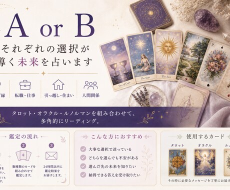 A or B―それぞれの選択が導く未来を占います Aを選んだ未来。Bを選んだ未来。見比べてから決めませんか？ イメージ1