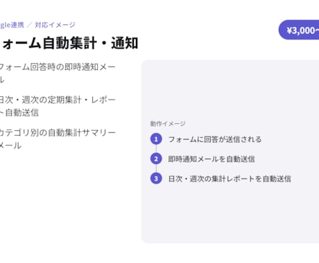 Googleフォームの回答を自動で集計・通知します 問い合わせ対応を自動化し手間を削減します イメージ2