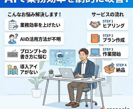 AIの使い方全般をサポートします 最近話題のAIを活用した業務効率化やプロンプトのコツを伝授！ イメージ1