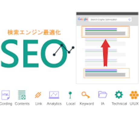 初回割】SEO記事１つ書きます 2000文字確定！オリジナルで全て書きます。 イメージ1